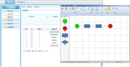 北京利達(dá)智通信息技術(shù)有限公司,利達(dá)T8系列.工作流平臺