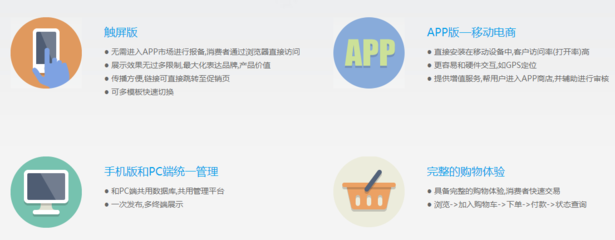 合肥企業(yè)數(shù)字化平臺(tái)建設(shè) 網(wǎng)站、APP、小程序與微信開(kāi)發(fā)的整合之道